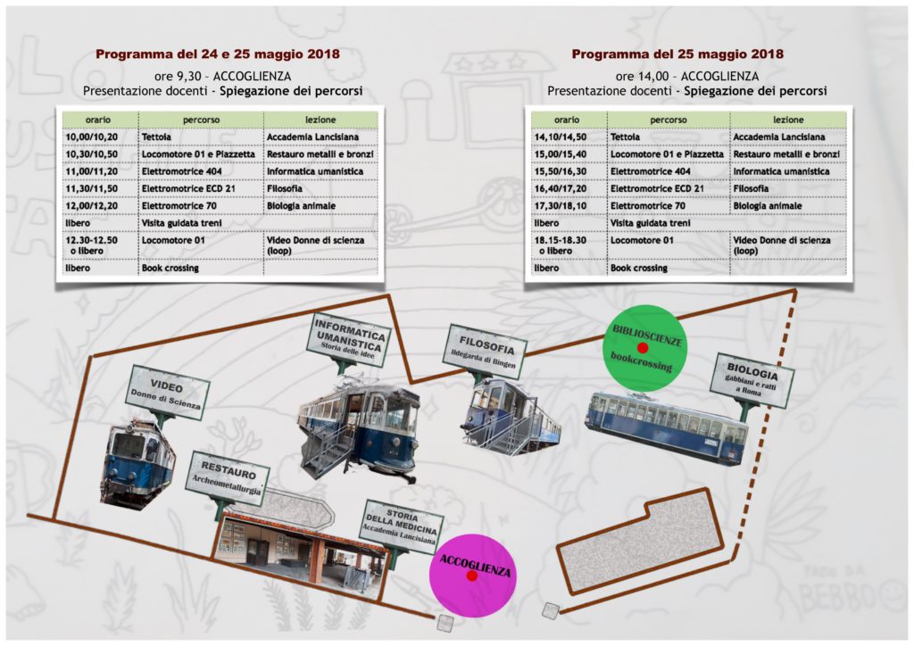 brochure-p(i)azza-la-scienza